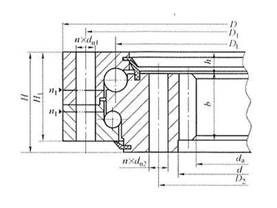 双排球式回转支承(02系列)